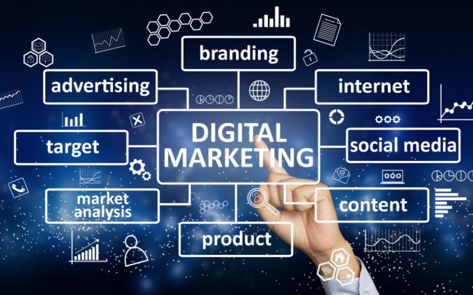 Digital Marketing Course